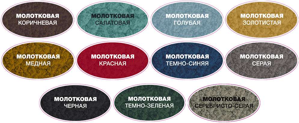 фотка - Навес Гарант - производство и монтаж навесов в Орехово-Зуево.